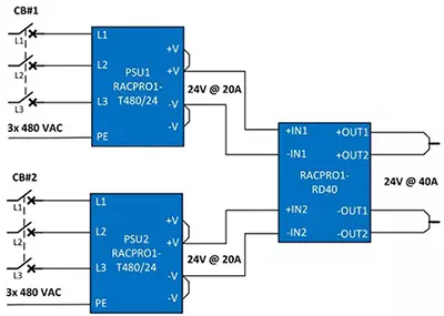 RACPRO1-RD40を使用したカレントシェアリング電源の配線図