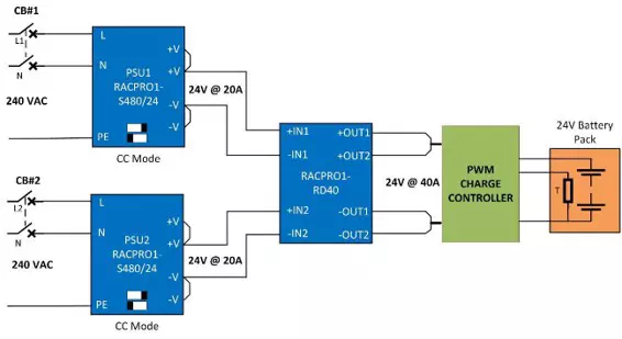 RACPRO1-RD40を使用したフォールトトレラントバッテリー充電器の配線図