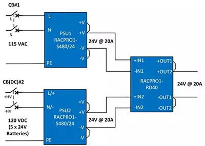 RACPRO1-RD40モジュールを使用した高電圧DCバックアップ電源の配線図