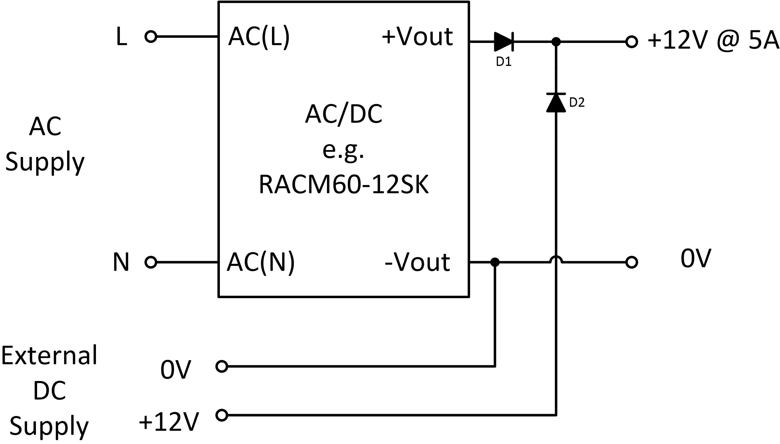 How to Hack your AC/DC Converter - Part 2