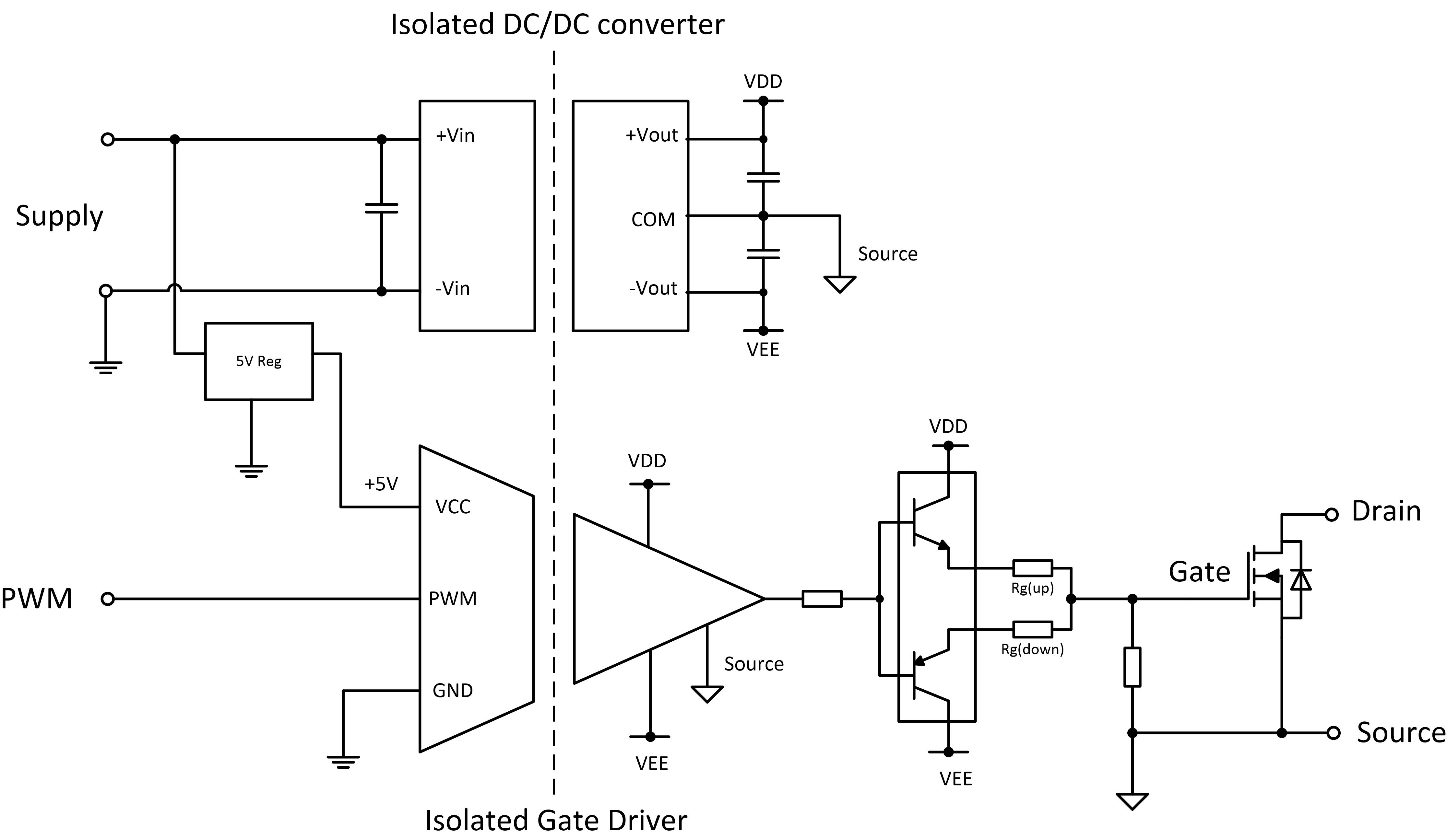 How to Hack your DC/DC Converter - Part 1