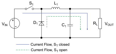 An Introduction to Boost, and Buck/Boost Converters | RECOM