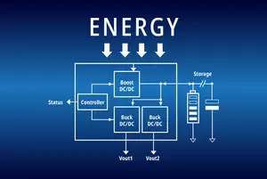 Was ist Energy Harvesting (EH)? Blog Post Image