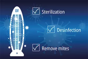 Desinfektion durch Hochleistungs UV-LEDs