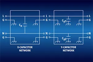 Class-X and Class-Y Safety Capacitors Blog Post Image